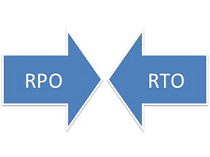 RPO vs RTO